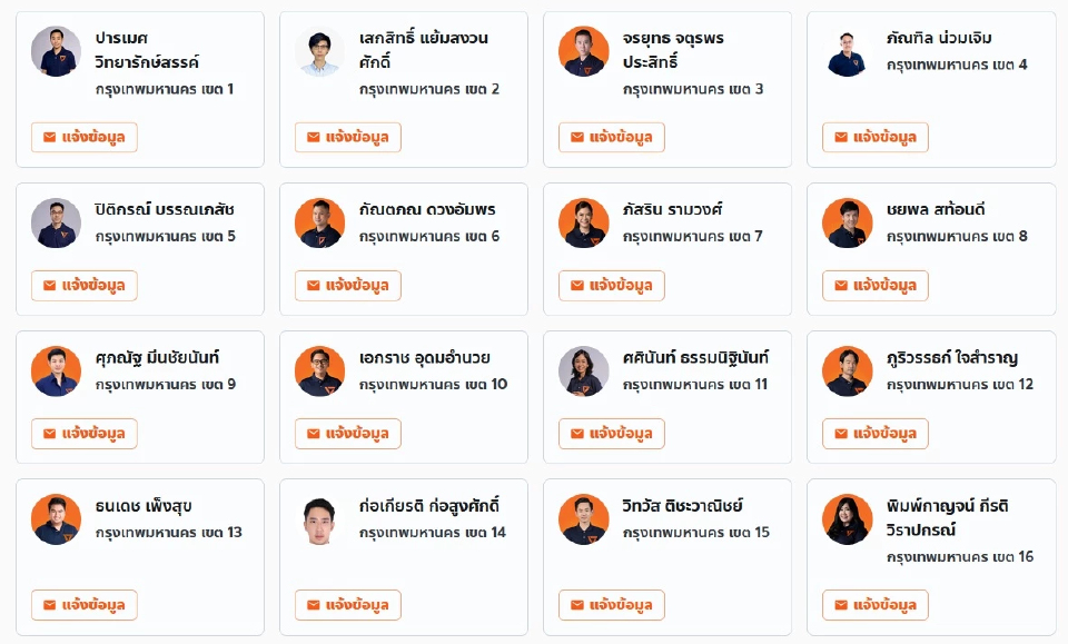 เปิดทุกชื่อ 33 ผู้สมัคร สส.กทม.ปชน. ส่วนใหญ่หน้าเดิม เปลี่ยน 10 เขต