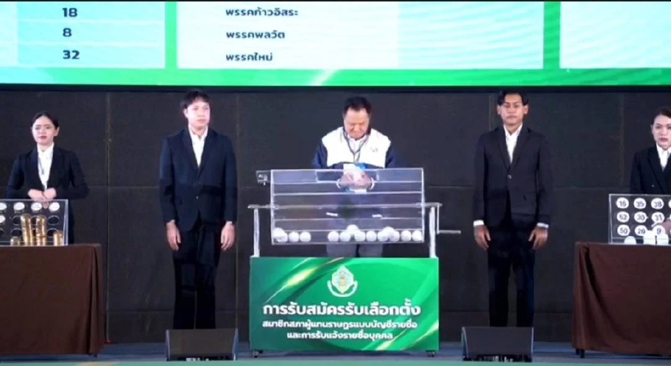 ด่วนจับเบอร์ พท. 9 ปชน. 46 ปชป. 27 กธ. 42 ภท. 37สู้ศึกเลือกตั้ง