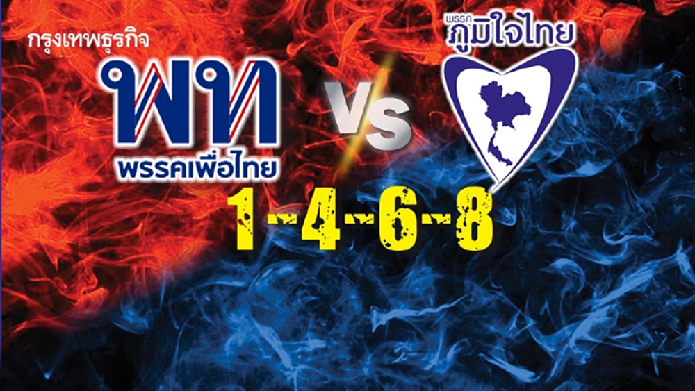 ไฟลุกร้อยเอ็ด ‘แดง’ชน‘น้ำเงิน’  รหัส ‘1-4-6-8’ ศึกช้างชนช้าง