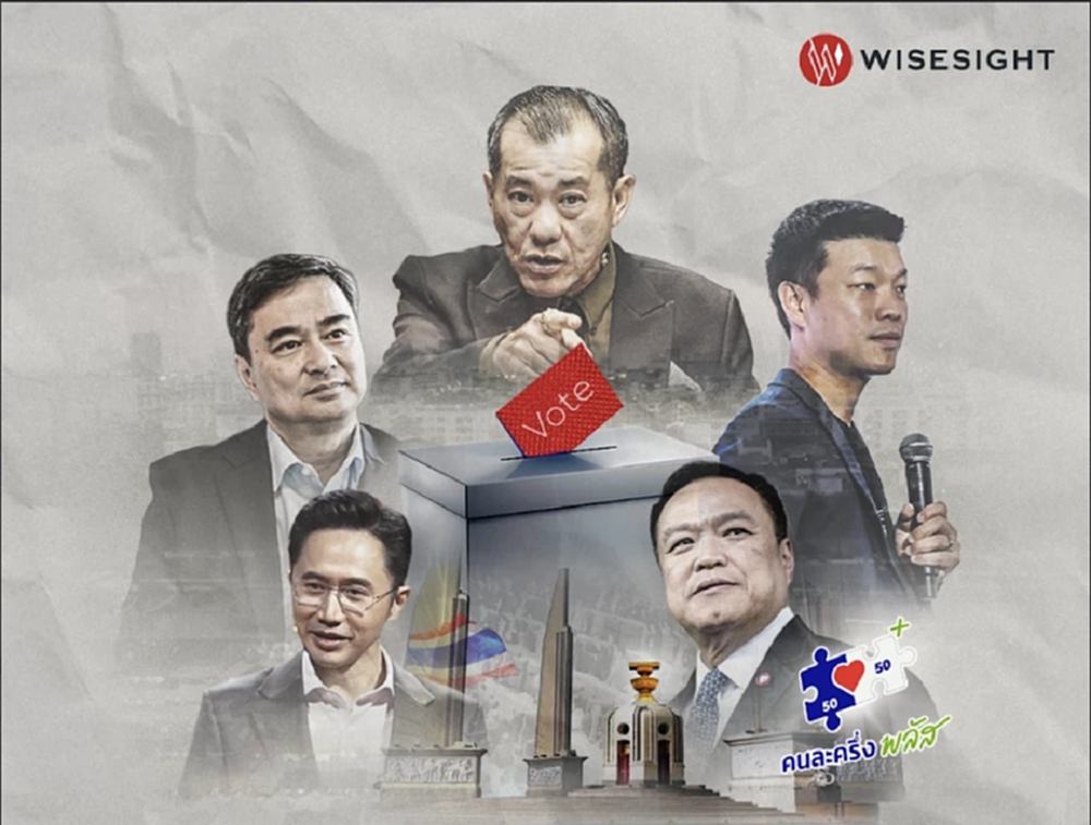 'ภูมิใจไทย' เดิมพันชายแดน แก้รัฐธรรมนูญสะดุด นโยบายประชาชนถูกแช่เข็ง ชาวเน็ตถกเดือดการเมือง