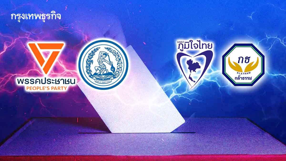 ‘59ตั๋วผู้แทน’ ปักษ์ใต้ กระแส‘ฟ้า-ส้ม’vsกระสุน‘น้ำเงิน-เขียว’