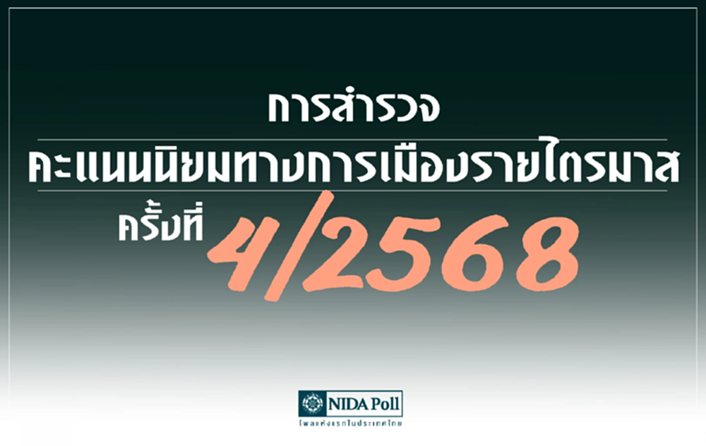 นิด้าโพล เผย 'ปชน.' ครองการนำคะแนนนิยมการเมือง ไตรมาส4