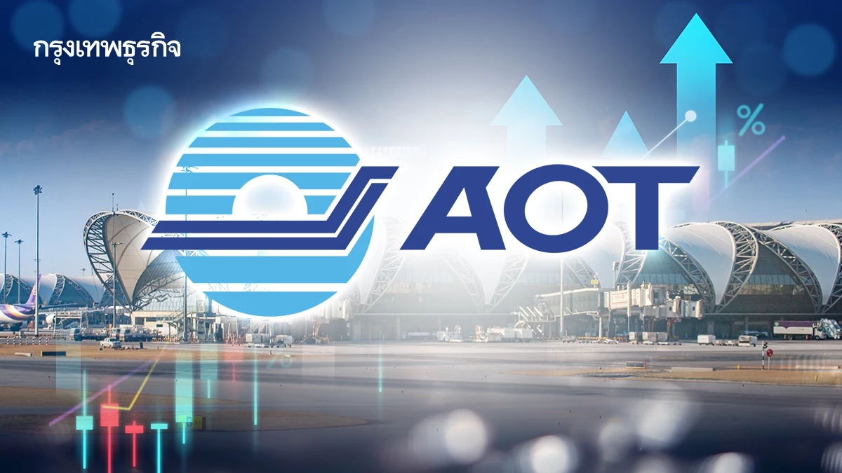 หุ้น AOTพุ่งแรง 11.05%  รับข่าวดี 3 ต่อ ขึ้น PSC สัญญาดิวตี้ฟรีผ่าน นักท่องเที่ยวจีนเพิ่ม