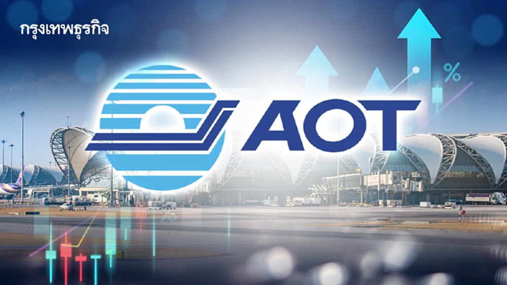หุ้น AOTพุ่งแรง 11.05%  รับข่าวดี 3 ต่อ ขึ้น PSC สัญญาดิวตี้ฟรีผ่าน นักท่องเที่ยวจีนเพิ่ม
