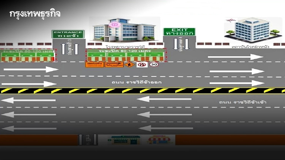 เริ่มพรุ่งนี้! ปิดเบี่ยงจราจร ถนนราชวิถี มุ่งหน้าแยกตึกชัย 17 ธ.ค. 68 - 25 ก.พ. 69