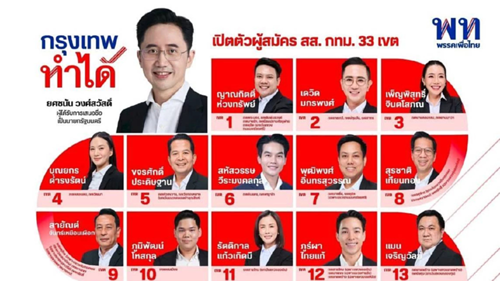 เช็คชื่อ 33 ผู้สมัคร สส. กทม. พรรคเพื่อไทย - 'ธีรรัตน์' ป้องกันแชมป์