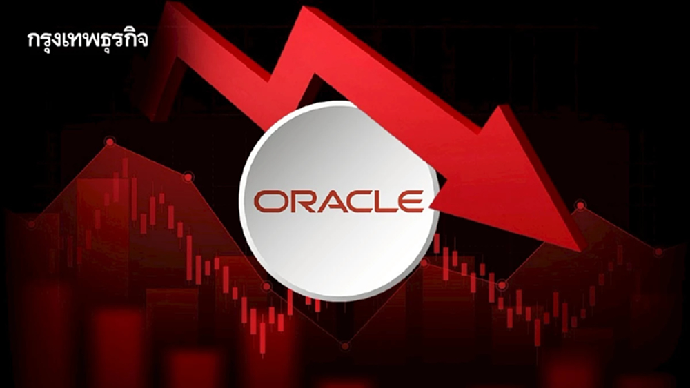 Oracle ดิ่งกว่า 10% ต้นทุน AI พุ่งแรง กระแสเงินสดติดลบ 3 แสนล้านบาท