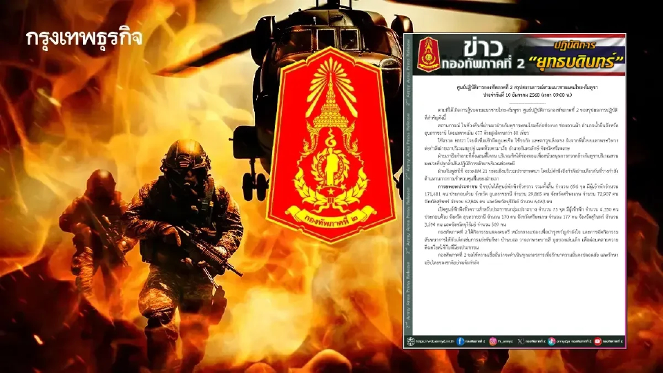 ทภ.2 เปิดข้อมูล กัมพูชาโจมตี'ช่องบก- ช่องอานม้า'ส่งฝูงโดรนเข้าเนิน 677 กว่า80เที่ยว