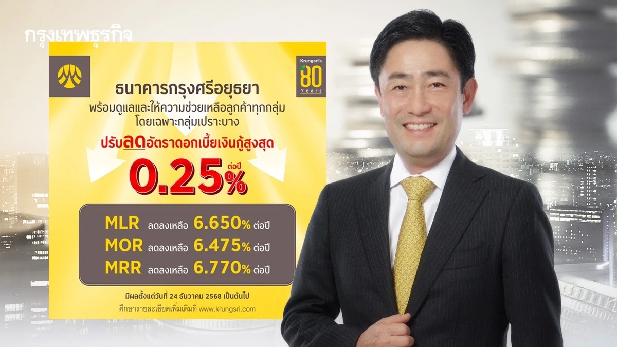 กรุงศรี ลดดอกเบี้ยเงินกู้สูงสุด 0.25% มีผลวันที่ 24 ธ.ค. 68