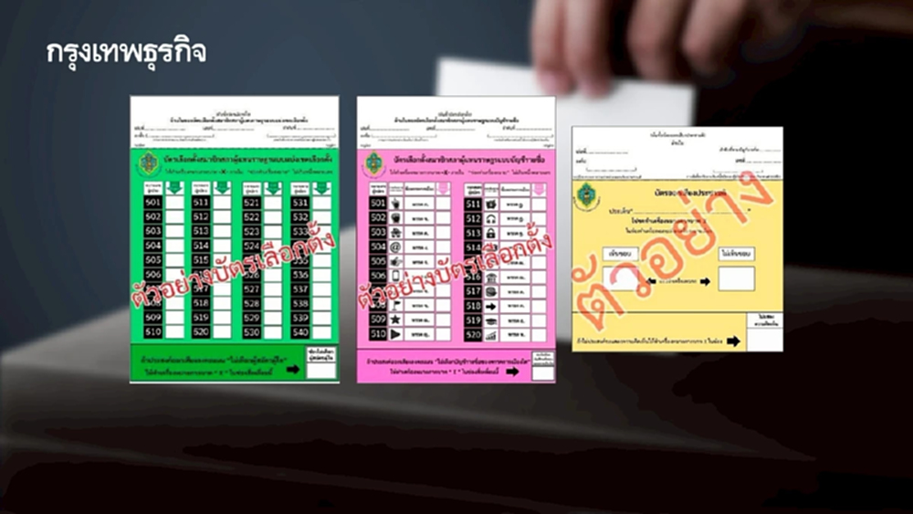 เปิดบัตรเลือกตั้ง 2569 ดูก่อนเข้าคูหา บัตร 3 ใบ เลือก สส. ลงประชามติ