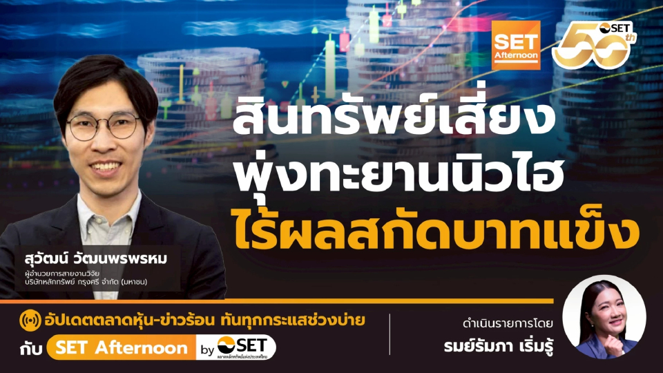 สินทรัพย์เสี่ยง พุ่งทะยานนิวไฮ ไร้ผลสกัดบาทแข็ง | SET Afternoon | 24-12-68