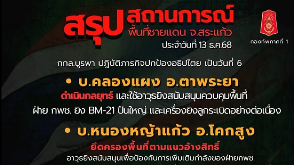 ทภ.1 สรุปชายแดนไทย-กัมพูชา ระดมยิง 3 พื้นที่ ทำลายคลังอาวุธสำเร็จ