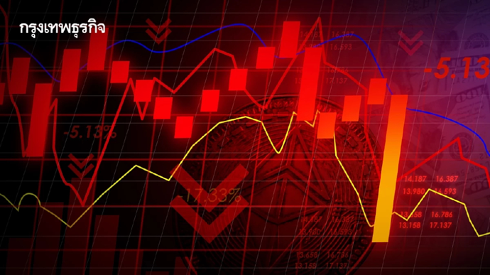 ดาวโจนส์ร่วงลง 400 จุด บิตคอยน์ร่วงแรงฉุดความเชื่อมั่นในตลาดลง