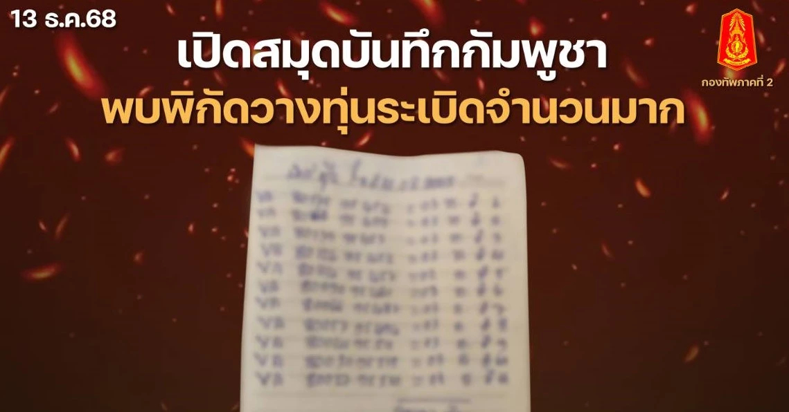 ทภ.2 ยึดฐานทหารกัมพูชา 'ซำแต-เนิน 677' พบข้อมูลวางทุ่นระเบิด