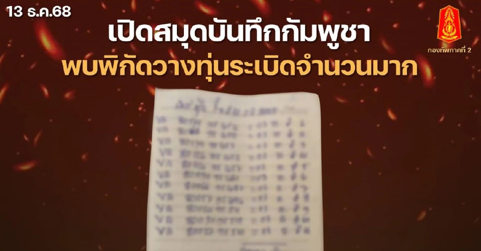 ทภ.2 ยึดฐานทหารกัมพูชา 'ซำแต-เนิน 677' พบข้อมูลวางทุ่นระเบิด