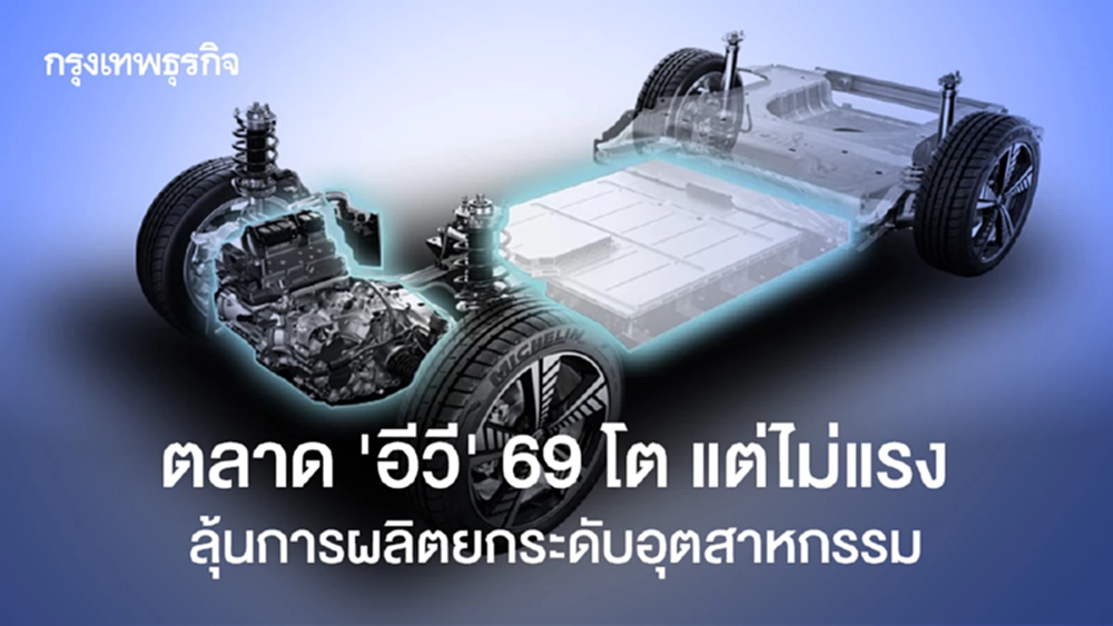 ตลาดรถ อีวี 68 โตแรง 69 โตต่อ แต่ไม่ร้อนแรง หลังหมดมาตรการรัฐ