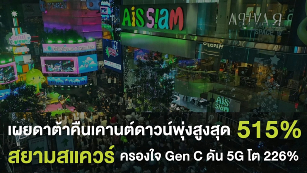 ปีใหม่ยอดใช้ดาต้าพุ่ง AIS เผยมือถือ–เน็ตบ้าน–วิดีโอสตรีมมิงโตแรงทั่วประเทศ