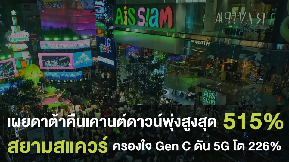 ปีใหม่ยอดใช้ดาต้าพุ่ง AIS เผยมือถือ–เน็ตบ้าน–วิดีโอสตรีมมิงโตแรงทั่วประเทศ