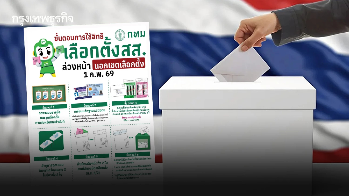 เลือกตั้งล่วงหน้า 1 ก.พ. 69 เช็กขั้นตอนใช้สิทธิ กกต. เตือน 'สิ่งที่ห้ามทำ' ฝ่าฝืนมีโทษ
