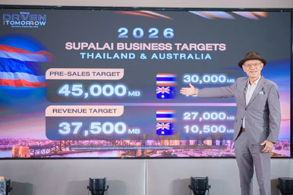 ศุภาลัยเปิด28 โครงการมูลค่า 3.5 หมื่นล้าน  ปักหมุดขาย 4.5 หมื่นล้าน