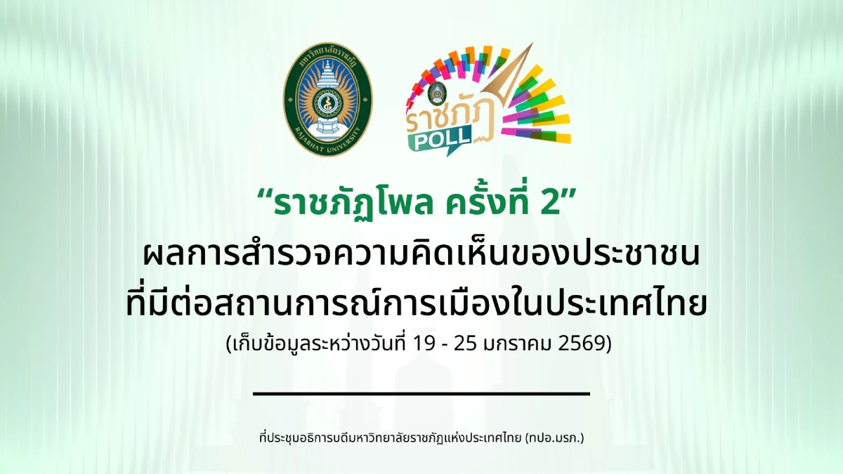 'ราชภัฏโพล' ชี้ชัด 'ส้ม' ความนิยมเหนือ 'น้ำเงิน' ลุ้นรักษาแชมป์