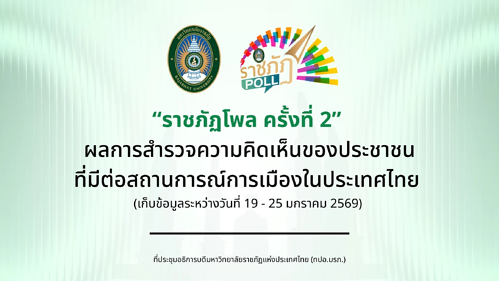 'ราชภัฏโพล' ชี้ชัด 'ส้ม' ความนิยมเหนือ 'น้ำเงิน' ลุ้นรักษาแชมป์