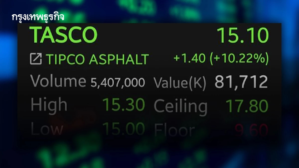 หุ้น TASCO บวกพุ่ง 10.22% โบรกชี้ศึกสหรัฐ-เวเนซุเอลาหนุน แนะเทรดดิ้ง ตั้ง Stop Loss ที่ 14.80 บาท