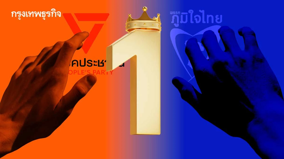 ‘ส้ม-น้ำเงิน’ชิงพรรคเบอร์หนึ่ง ปชน.250 ‘รัฐบาลพรรคเดียว’-ภท.เป้า150+