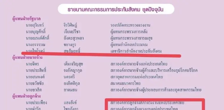เปิดชื่อบอร์ด สปส.ควัก 800 ล.เช่า TU Dome ตอนนี้ดิ่งไม่ถึง 100 ล.