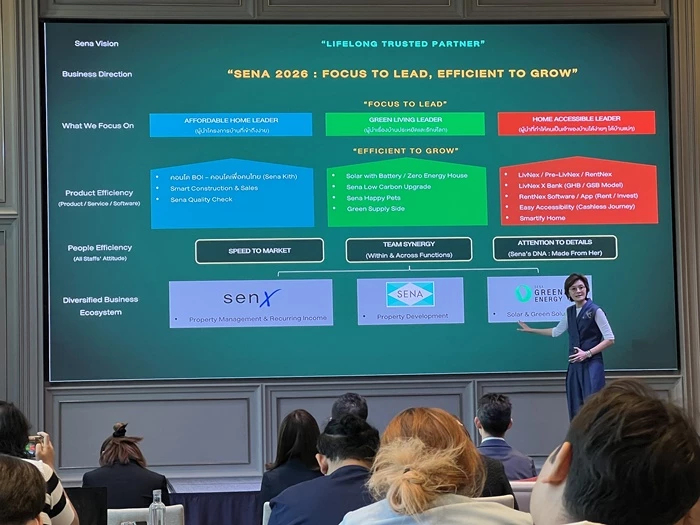เสนาฯลุยเปิด 8 โครงการใหม่1หมื่นล้านดันยอดขาย1.4หมื่นล้าน