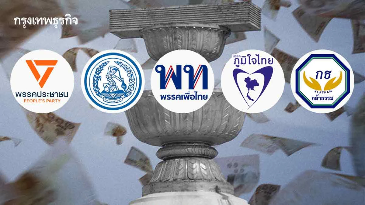 แก้รธน.-ทุนเทา 'จุดยืนแบ่งขั้ว' 2 ก๊กผนึกรัฐบาล ทิ้ง 1 ก๊กฝ่ายค้าน