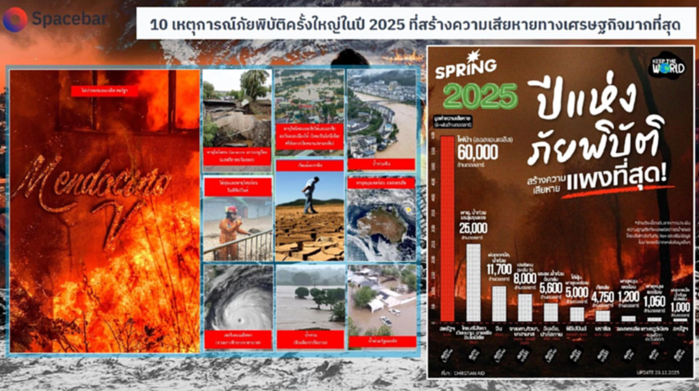 88% คนไทยเผชิญมลพิษรุนแรง สถาบันสิ่งแวดล้อมไทย จ่อชง 3 นโยบายรัฐบาลใหม่