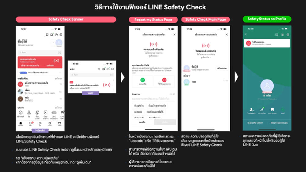 LINE ชวนทำความรู้จัก “LINE Safety Check” ฟีเจอร์แจ้งสถานะความปลอดภัย