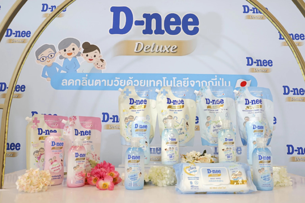 ‘นีโอ คอร์ปอเรท’ หาช่องโตตลาดสินค้าจำเป็น  เจาะ 4เทรนด์ โอกาสโตอีก 5 ปี