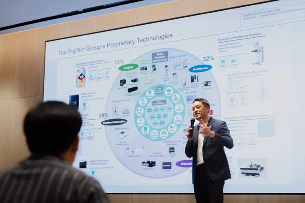 ฟูจิฟิล์มฯ วางเกมธุรกิจรับเศรษฐกิจผันผวน ดันดิจิทัลและเอไอลดต้นทุนองค์กร