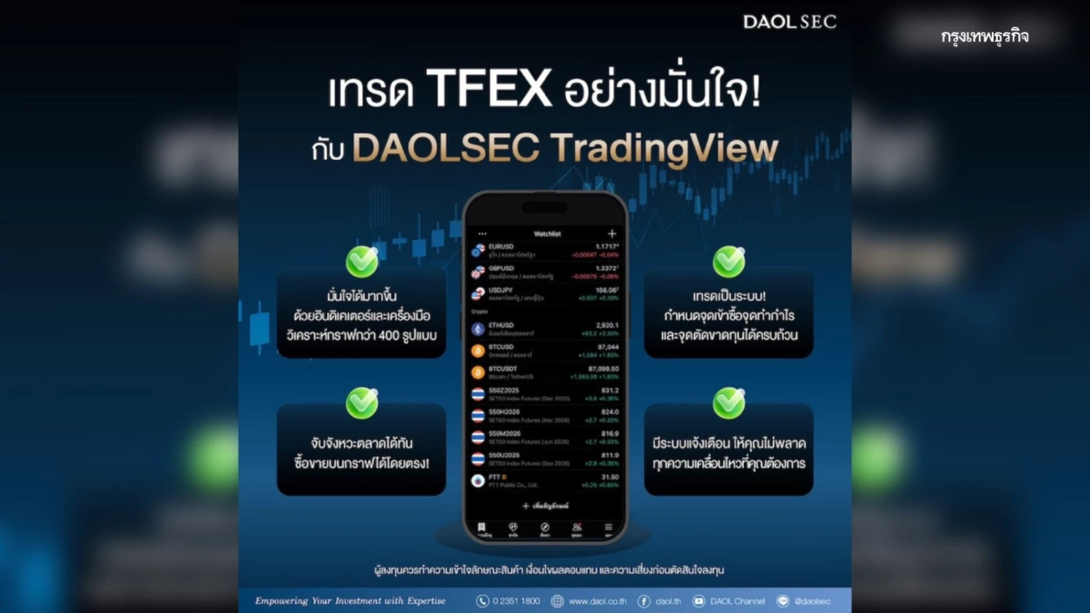 บล. ดาโอ เปิดเทรด TFEX อย่างมั่นใจ ด้วย DAOLSEC TradingView