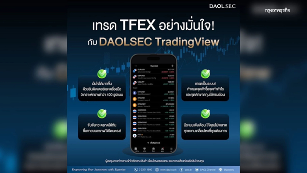 บล. ดาโอ เปิดเทรด TFEX อย่างมั่นใจ ด้วย DAOLSEC TradingView
