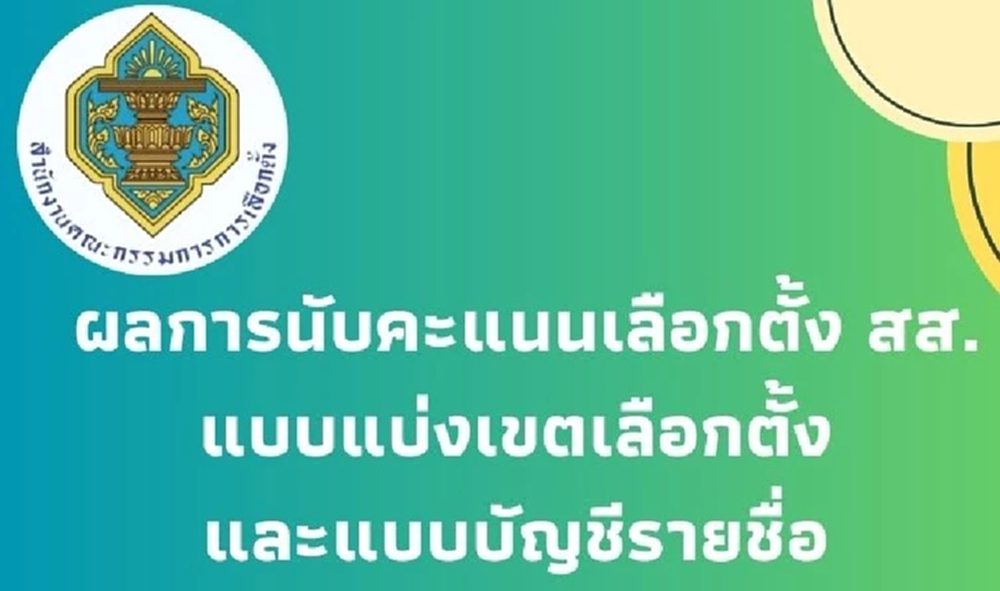 เช็กเลย! กกต.โชว์ผลคะแนนเลือกตั้ง 69 ทางการ 400 เขต หน้าเว็บ