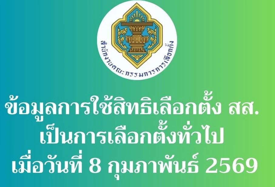 กกต.เผยคนใช้สิทธิ 8 ก.พ. 37 ล. 71.42% บัตรแบ่งเขต-บัญชีฯไม่เท่ากัน