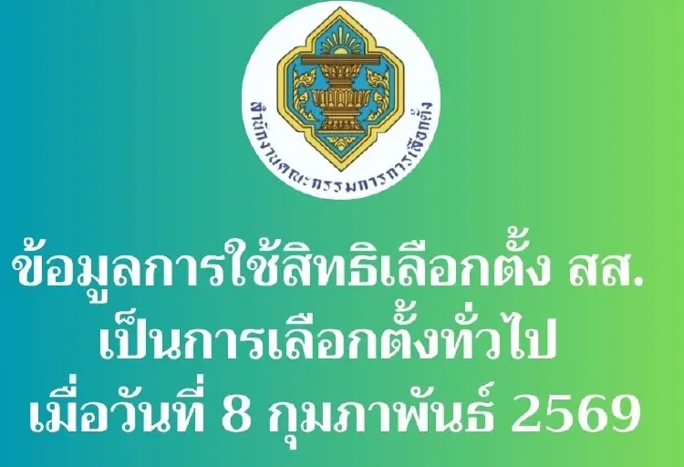 กกต.เผยคนใช้สิทธิ 8 ก.พ. 37 ล. 71.42% บัตรแบ่งเขต-บัญชีฯไม่เท่ากัน