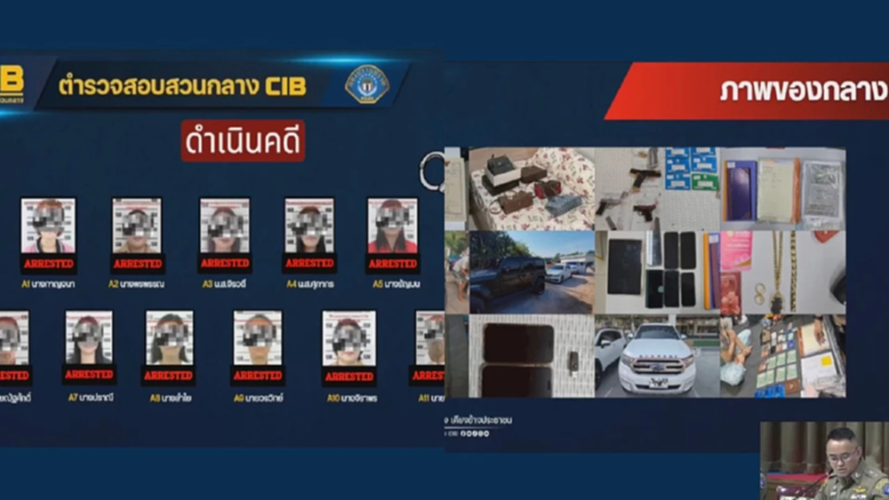 ขบวนการระดมเงินบุญ ลงทุน 1,000 แลกเงินล้าน จับ 11 ยึดทรัพย์ 250 ล้าน