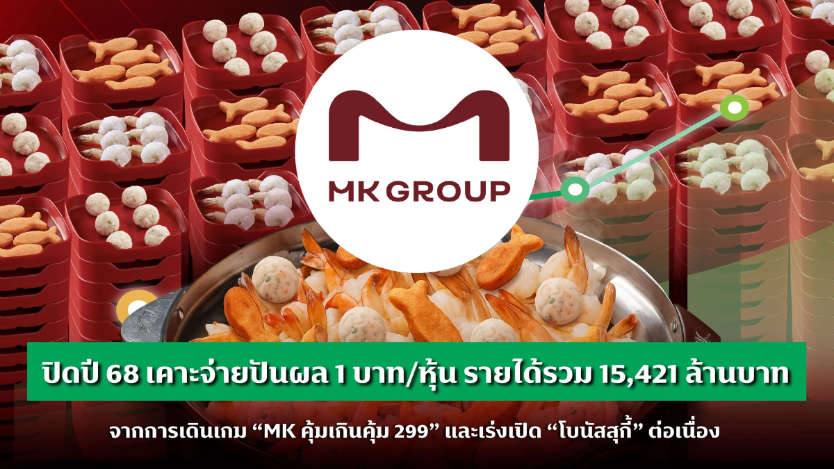 M กำไรวูบทั้งปี 68 ที่ 838 ล้านลดลง 41 %  ปี 69 เดินหน้าแบรนด์  ‘โบนัส สุกี้’ อีก 40-50 สาขา