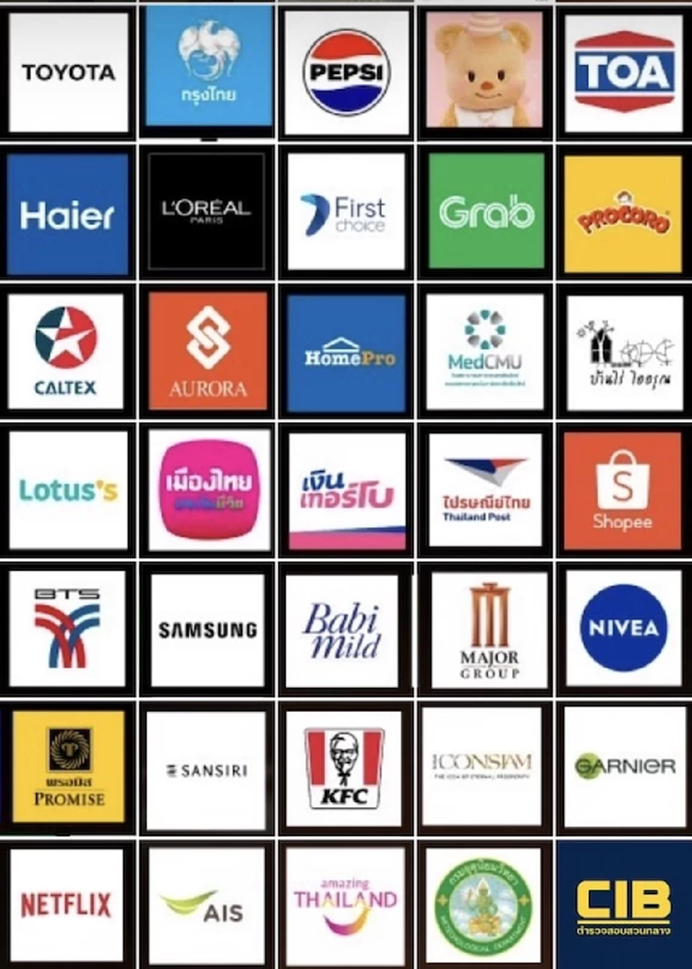 สรุปแบรนด์ผลงานเด่น ชนะใจโซเชียลแห่งปี จาก Thailand Social Awards ครั้งที่ 14