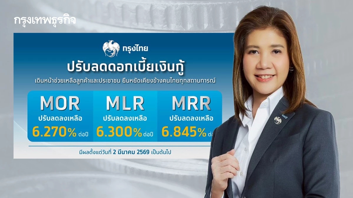 กรุงไทย ‘ลดดอกเบี้ยเงินกู้‘ 0.10% ช่วยบรรเทาภาระหนี้ครัวเรือน-ภาคธุรกิจ