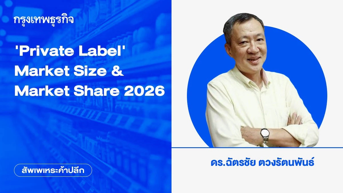 ‘Private Label’ Market Size & Market Share 2026