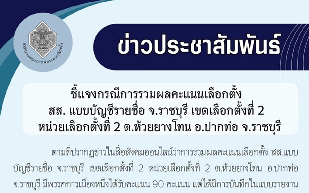 กกต.ราชบุรี แจงแก้ไขผลคะแนน ปชน.แล้ว หลังลงพลาด แจ้งผู้สมัครทราบ