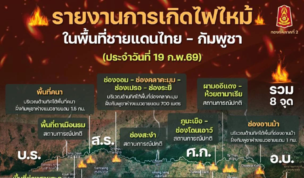 ทภ.2 รายงาน ไฟป่าชายแดน 8 พื้นที่ จุดกำเนิดจากฝั่งกัมพูชา