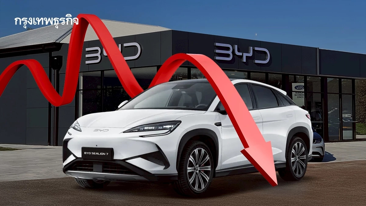 ยอดขาย BYD ทรุดต่อเนื่อง ร่วง 30% เป็นเดือนที่ 5