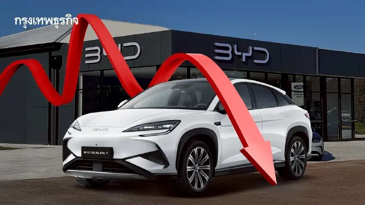 ยอดขาย BYD ทรุดต่อเนื่อง ร่วง 30% เป็นเดือนที่ 5