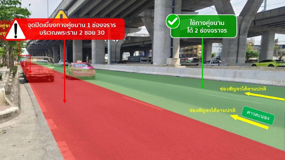 ผู้ใช้ทางเช็ก! แจ้งปิดเบี่ยงจราจรทางคู่ขนาน บนถนนพระราม 2 ฝั่งขาเข้า 13-28 ก.พ. 69